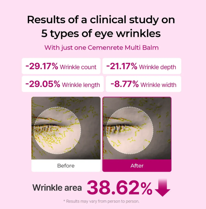 Dr.Melaxin Anti Aging & Rebornic Calcium Multi-Balm